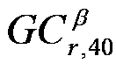 Time frequency overlap signal parameter estimation method under Alpha stable distribution noise