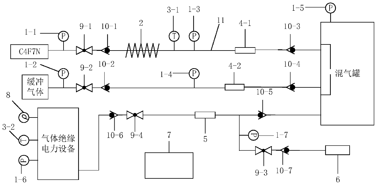 Gas supplementing device and method for environment-friendly insulated electrical equipment