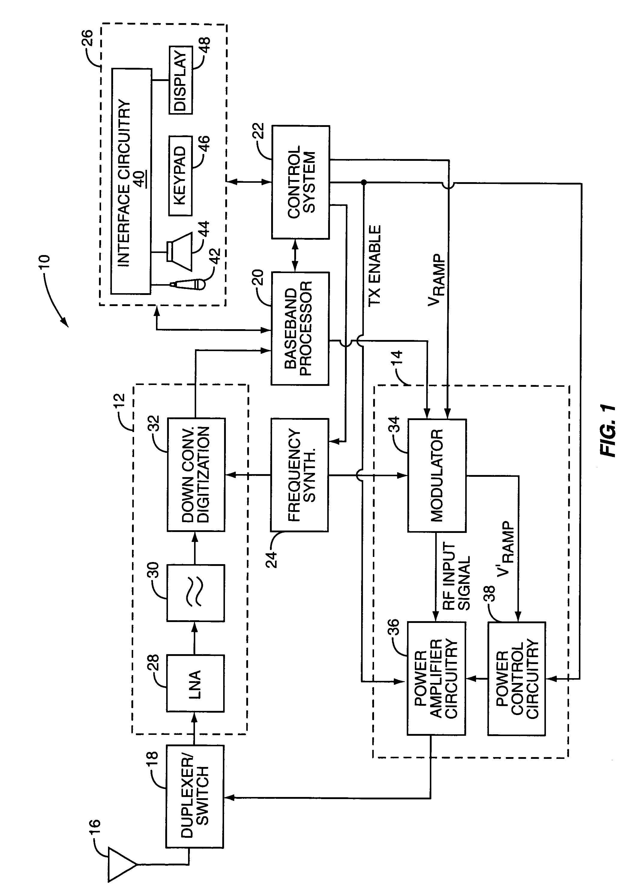 N-th order curve fit for power calibration in a mobile terminal