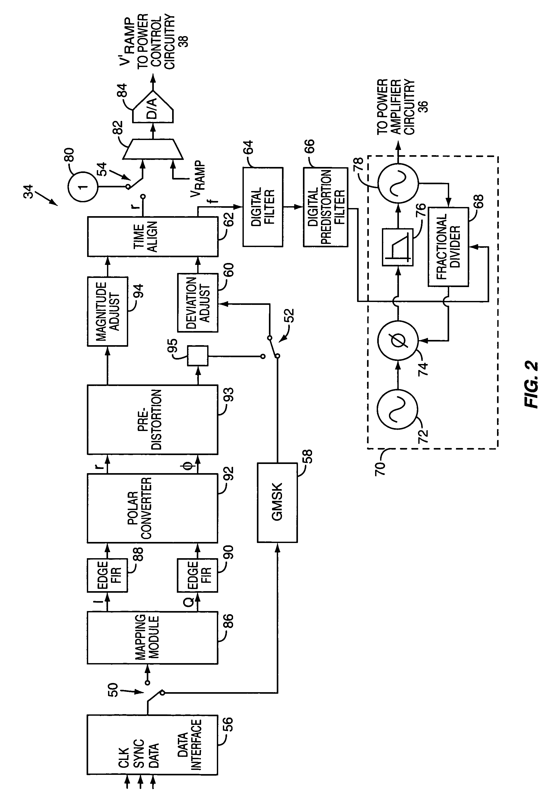 N-th order curve fit for power calibration in a mobile terminal