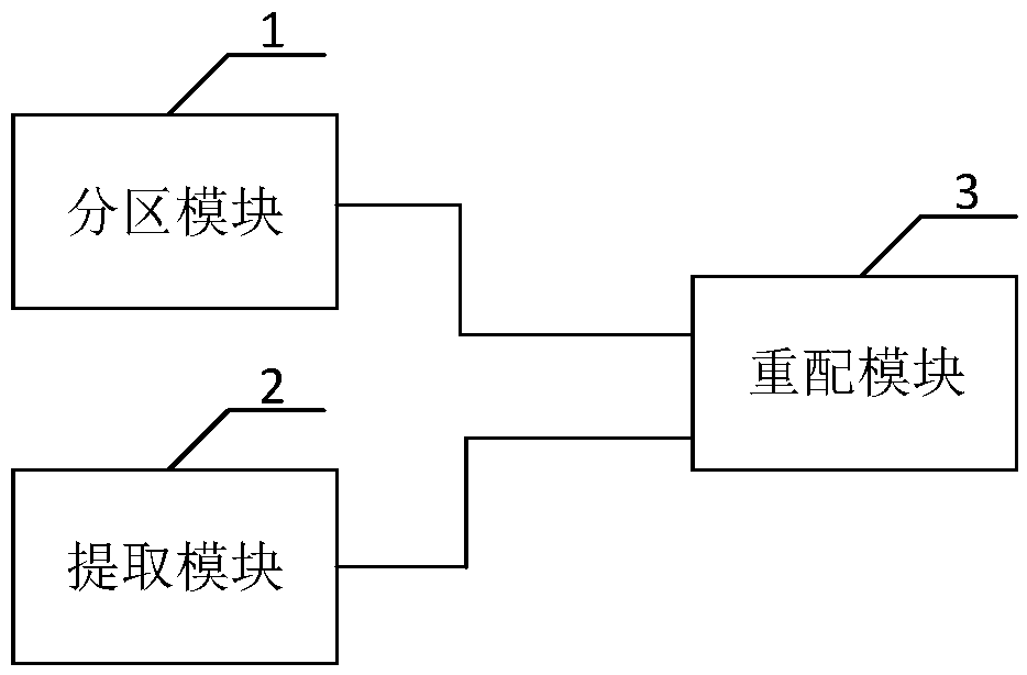 Method supporting cloud side FPGA deployment, host server and system