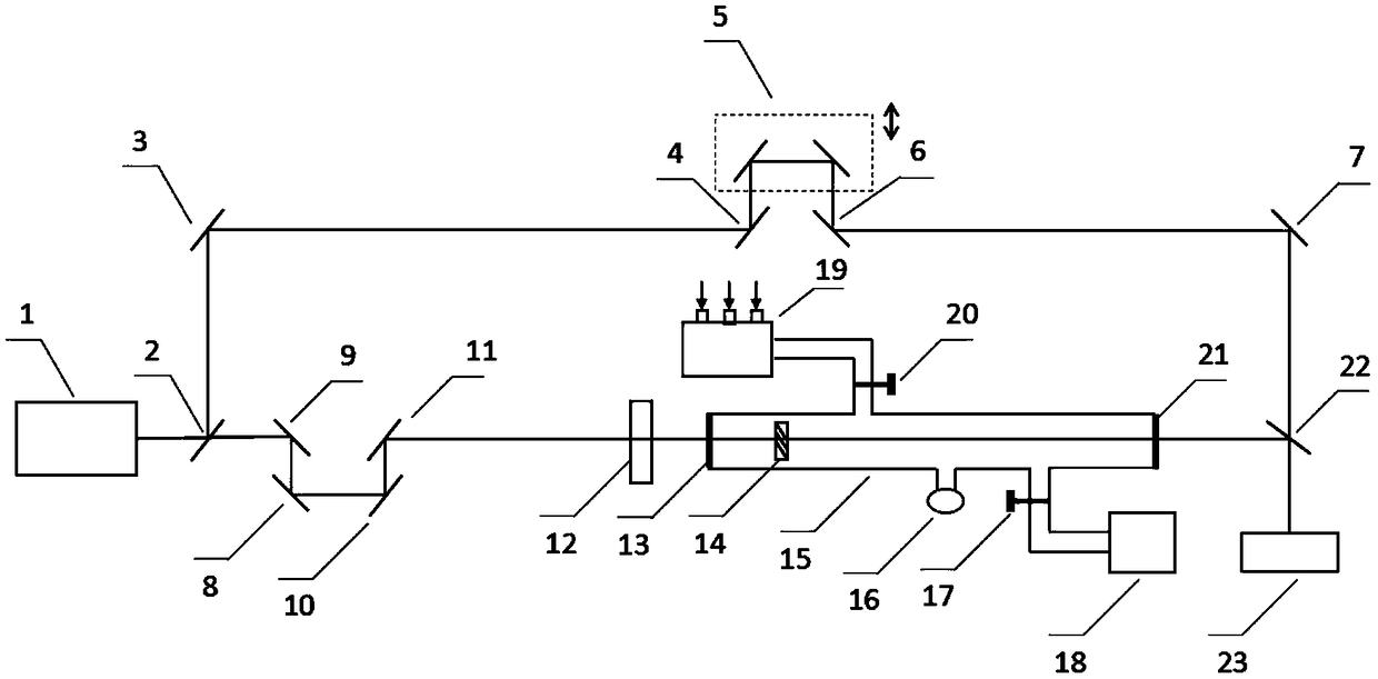 Coherent Terahertz Supercontinuum Frequency Modulation Device Based on Hollow Fiber Tube