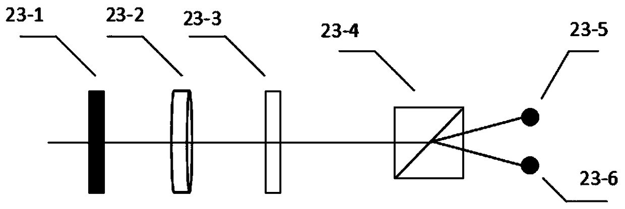 Coherent Terahertz Supercontinuum Frequency Modulation Device Based on Hollow Fiber Tube