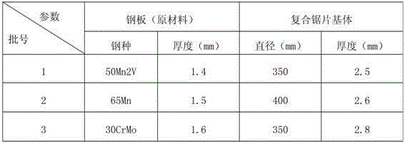 A method for manufacturing a composite sound-absorbing diamond saw blade matrix