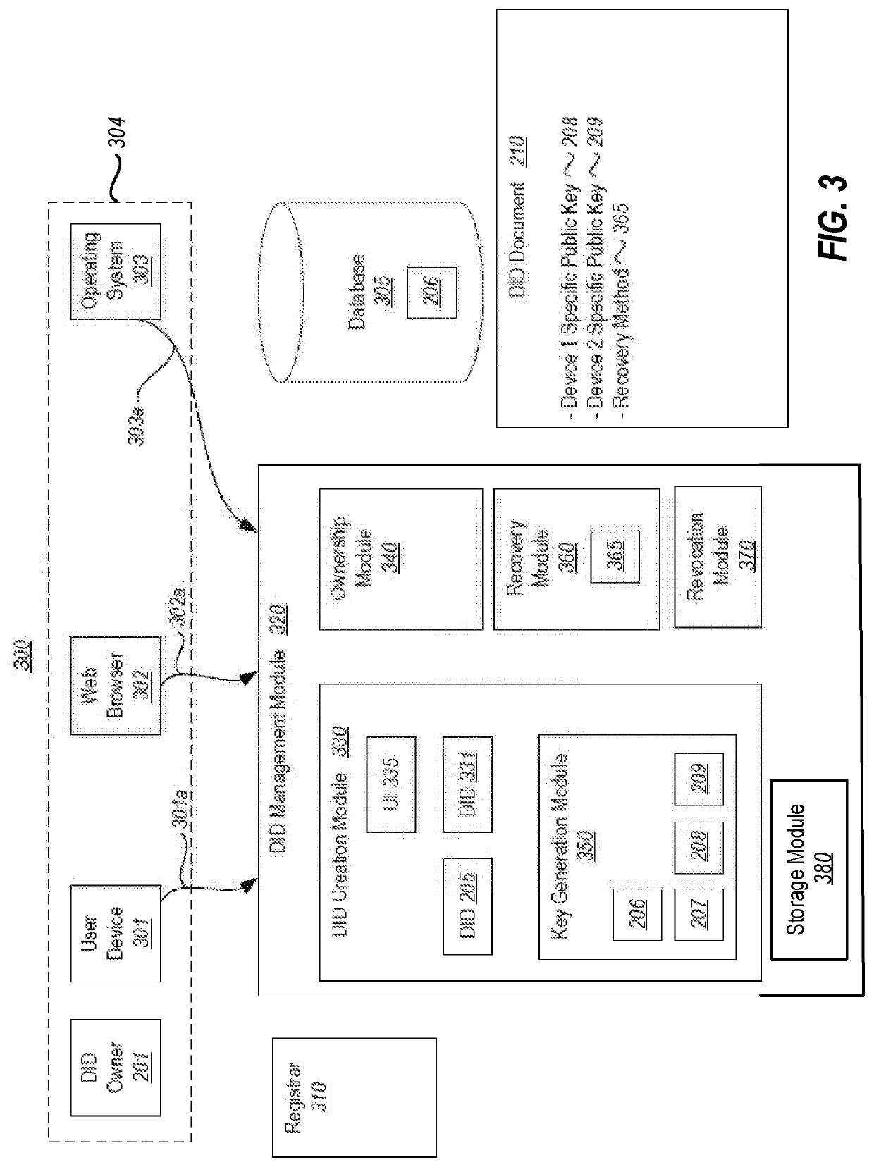 Validation data structure for decentralized identity claim