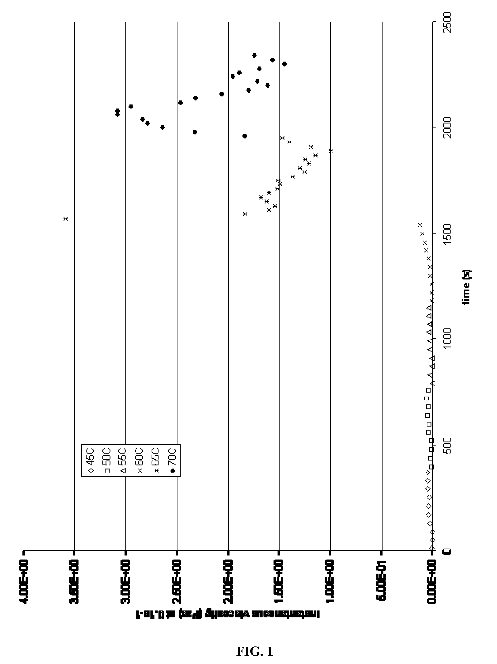 Thermoviscoelastic system fluid and well treatment method