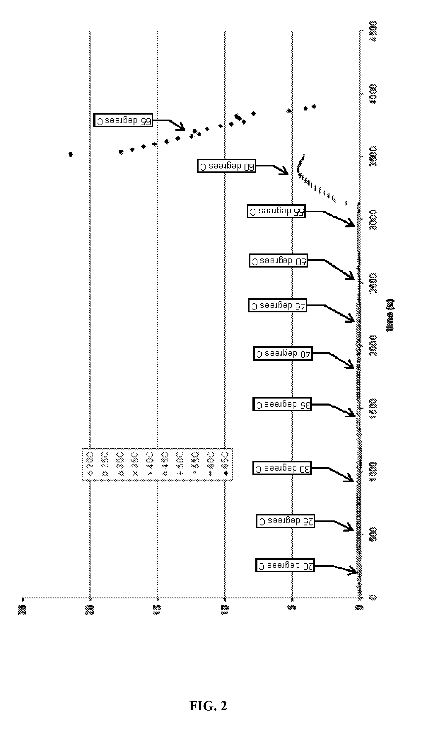 Thermoviscoelastic system fluid and well treatment method