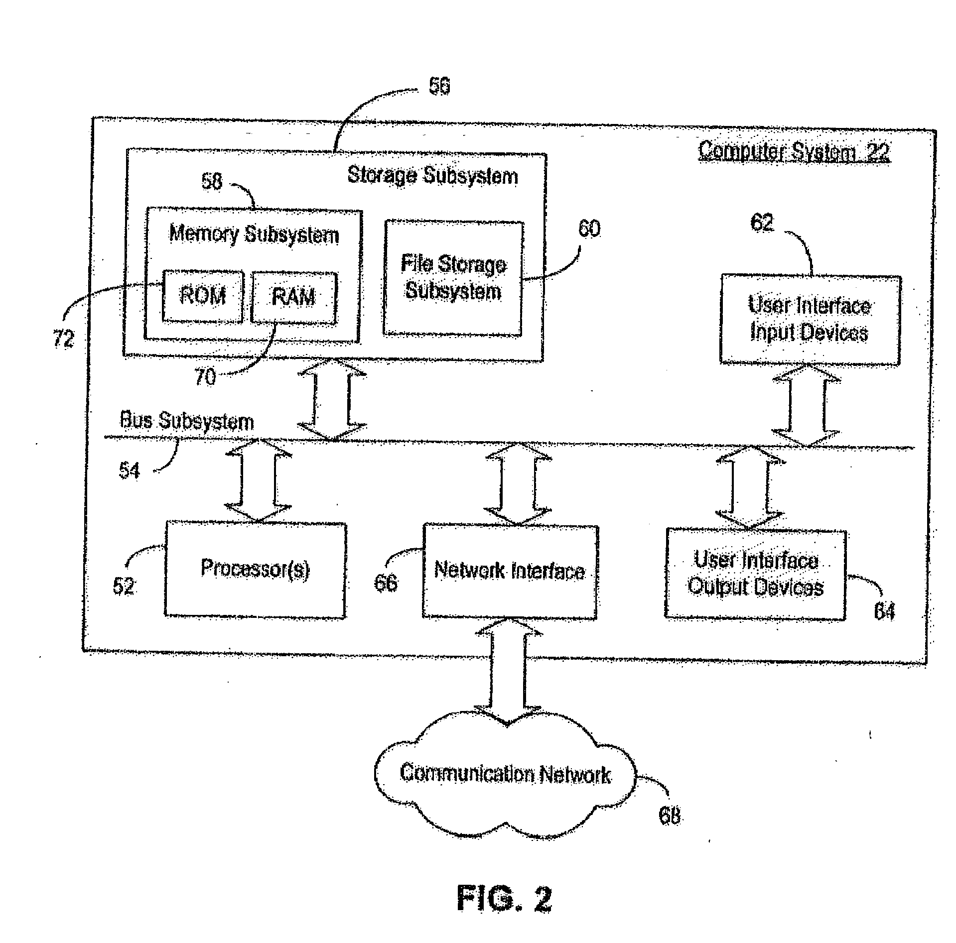 Systems and methods for prediction of objective visual acuity based on wavefront measurements