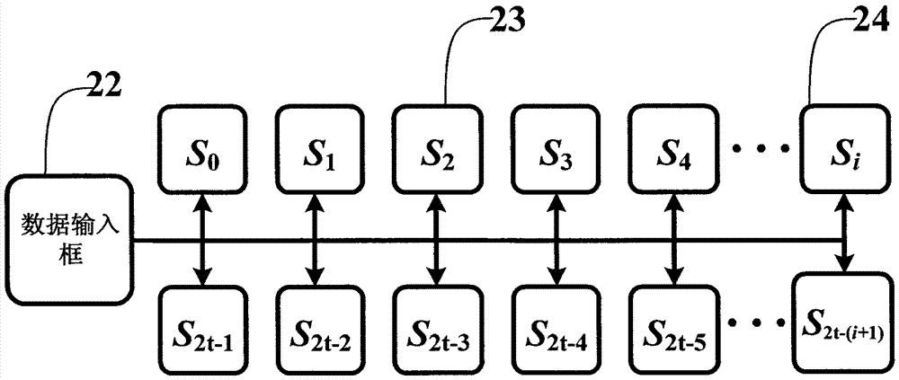 Device for calculating adjoint polynomial in RS encoder