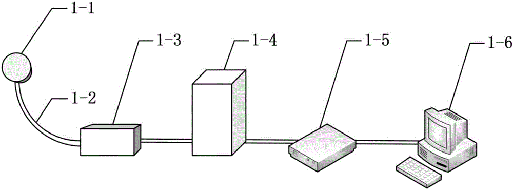 Strain measuring system resisting strong electromagnetic interference