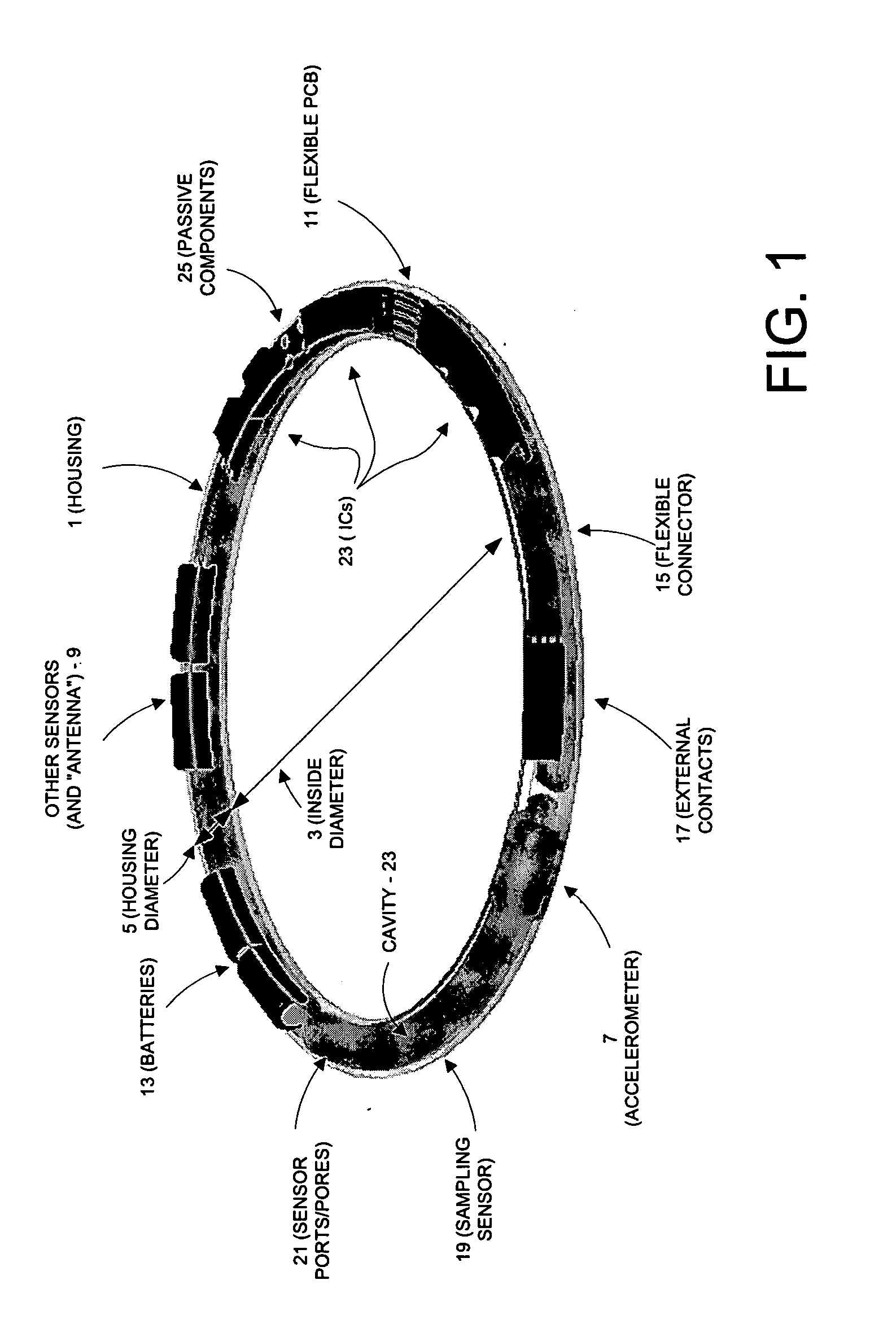 Apparatus and methods for monitoring subjects