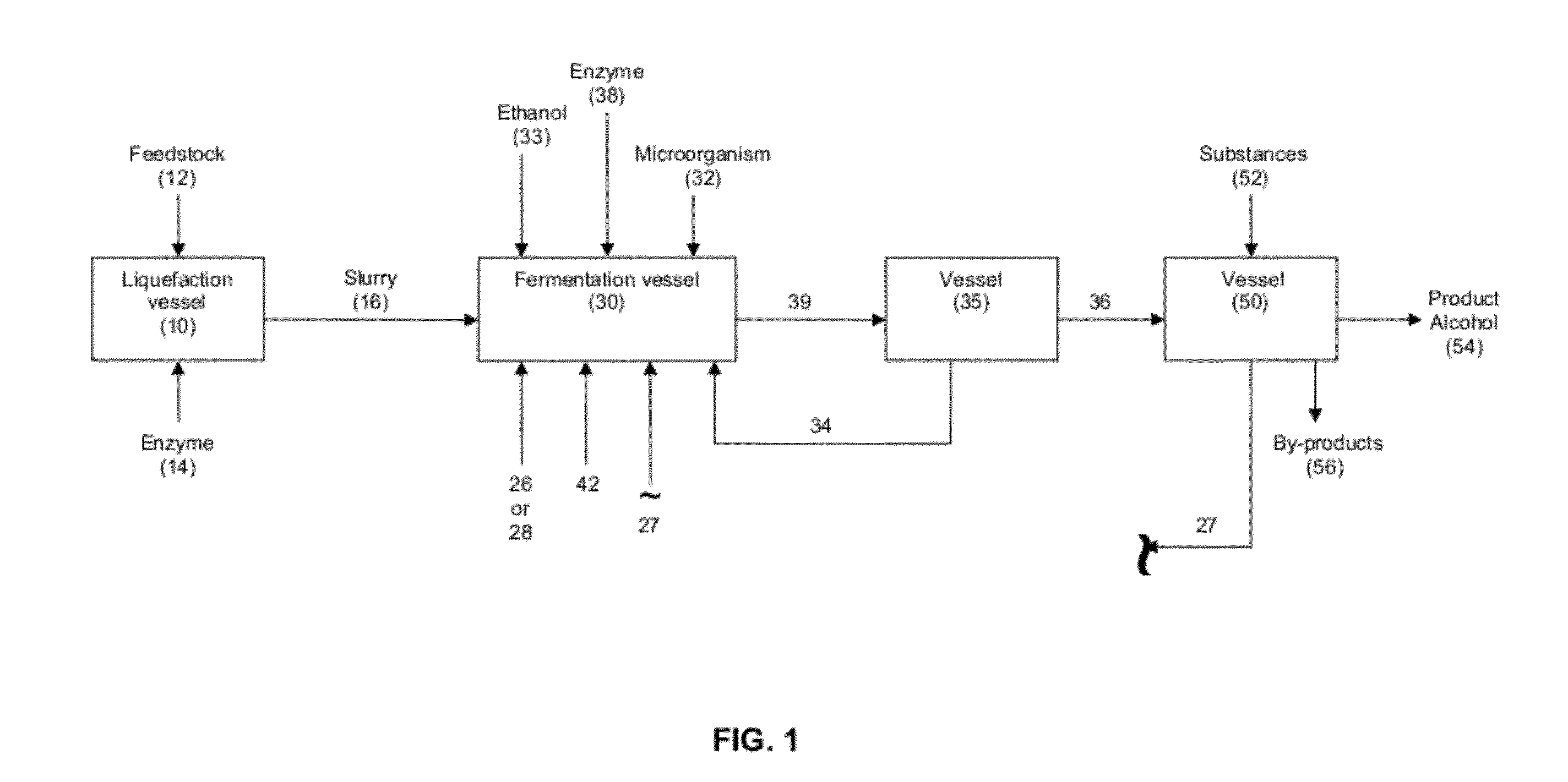 Production of alcohol esters and in situ product removal during alcohol fermentation