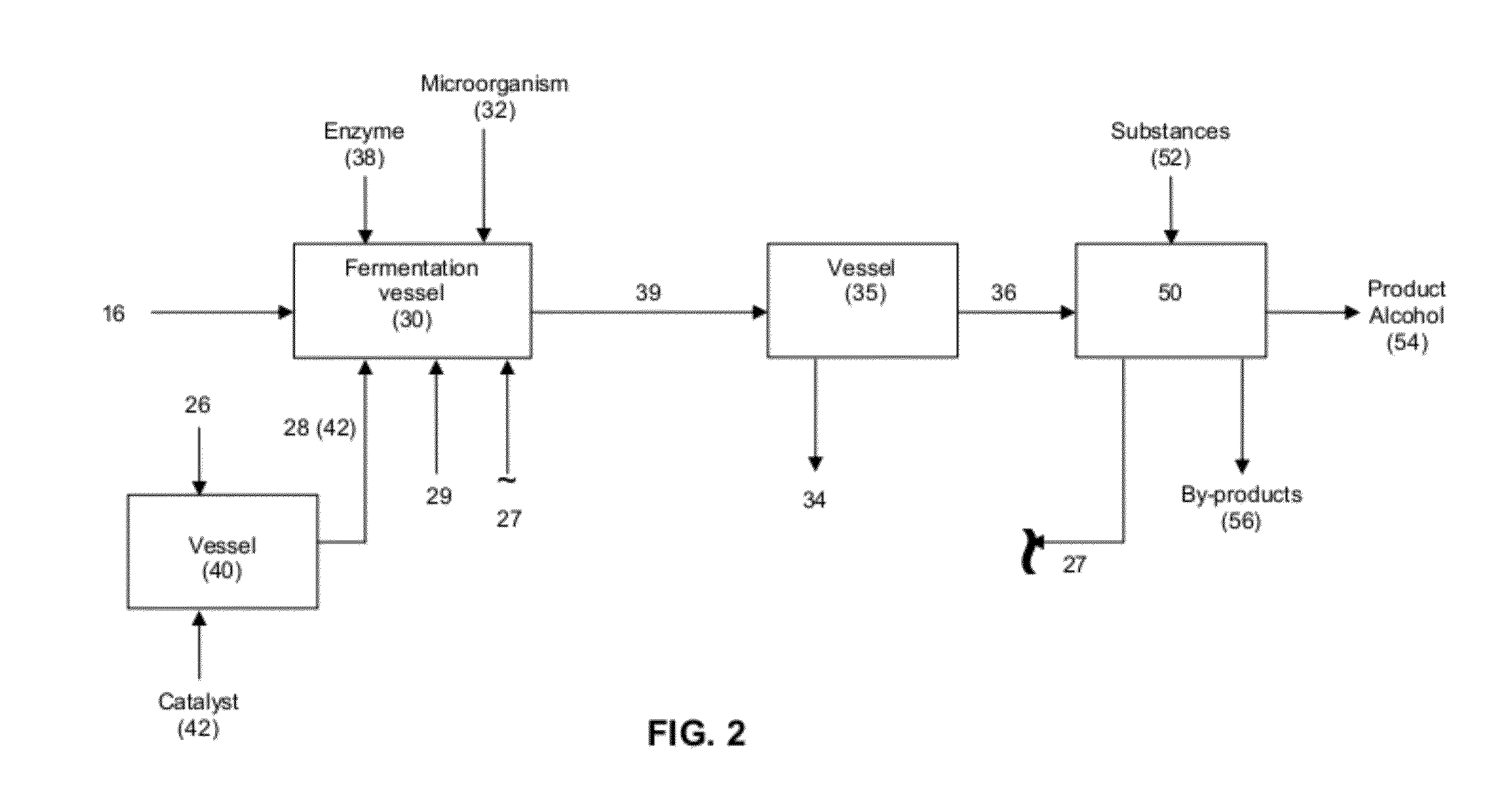 Production of alcohol esters and in situ product removal during alcohol fermentation