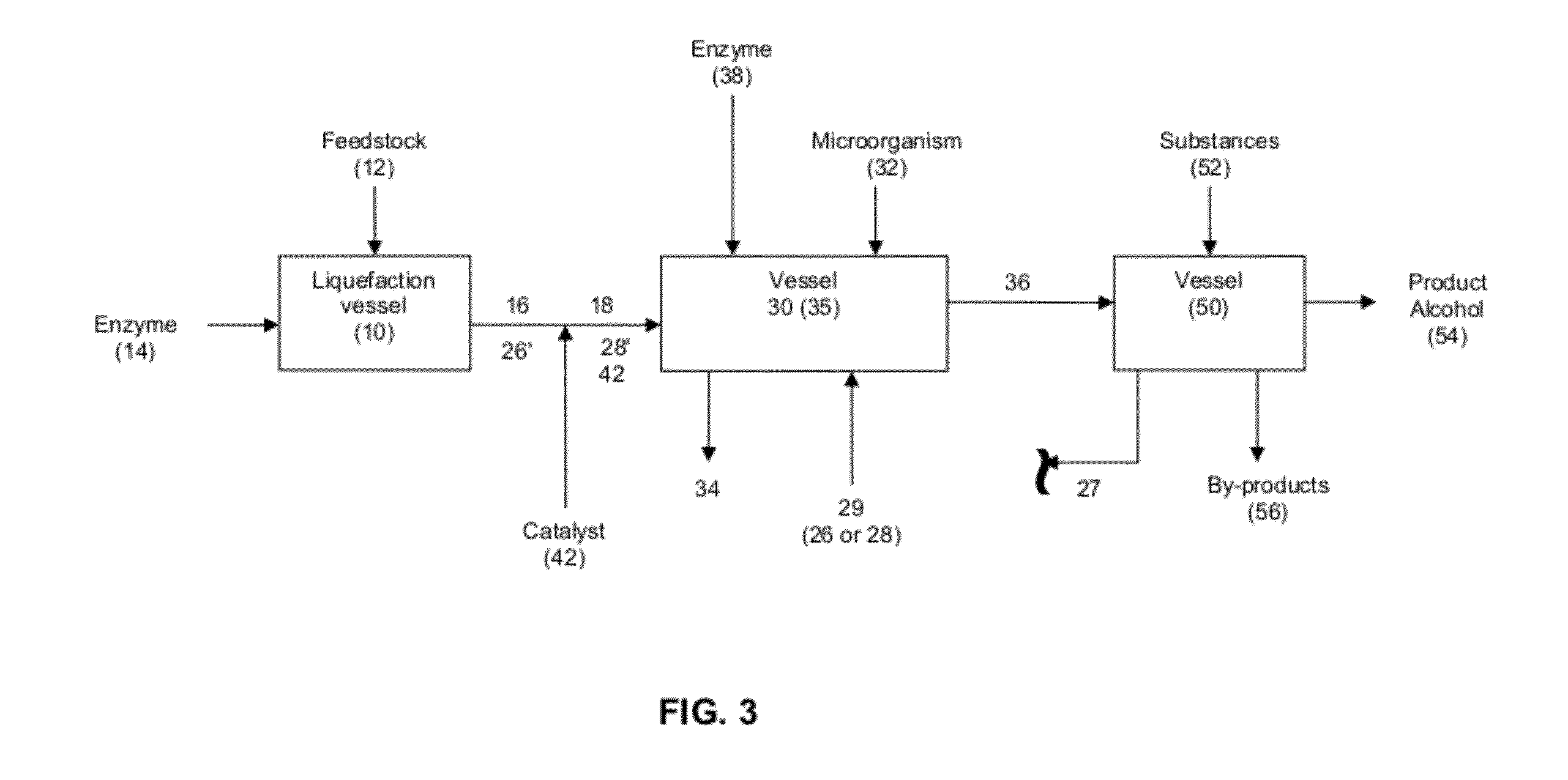 Production of alcohol esters and in situ product removal during alcohol fermentation