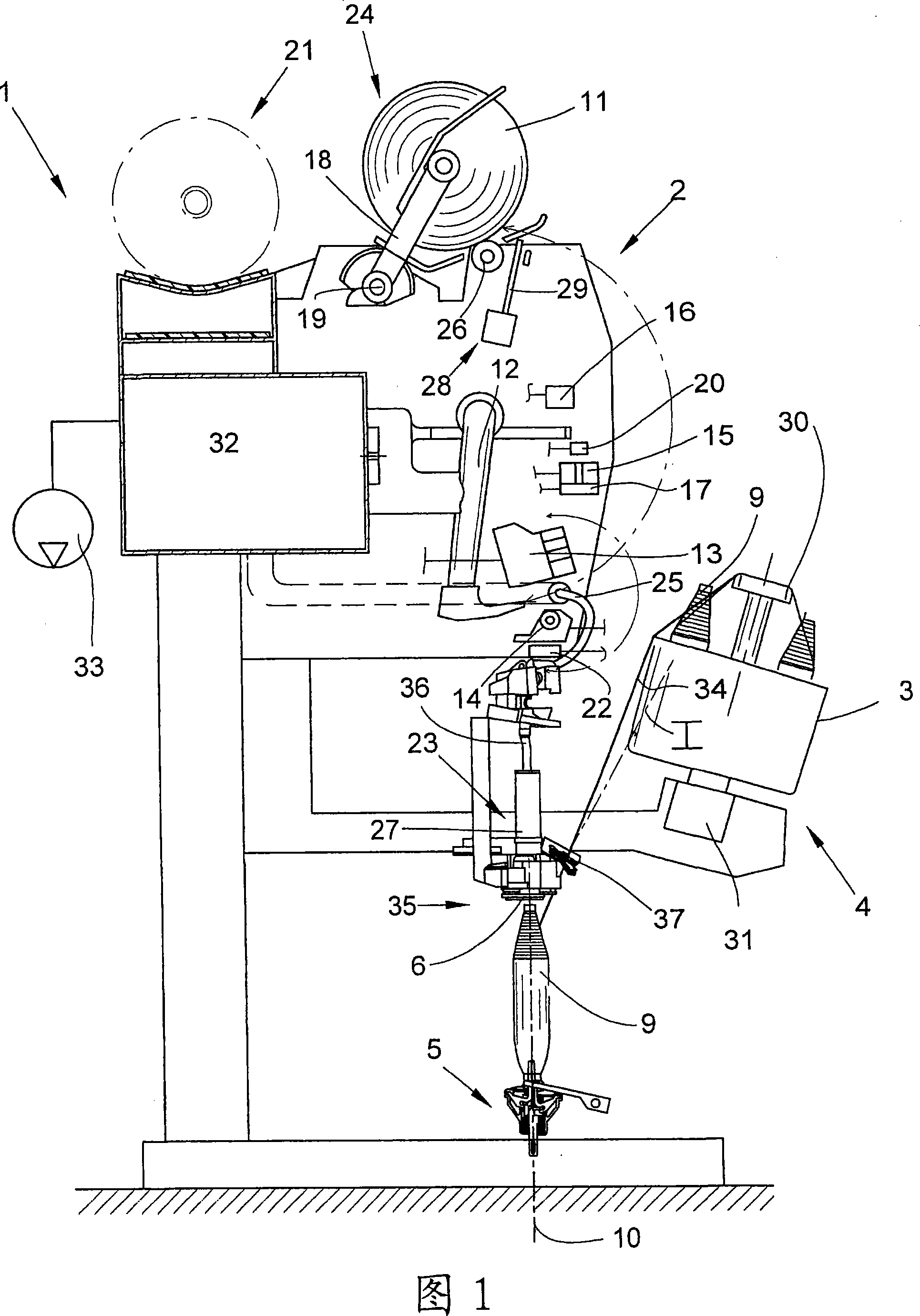 Textile mechanical station for manufacturing across winding reel