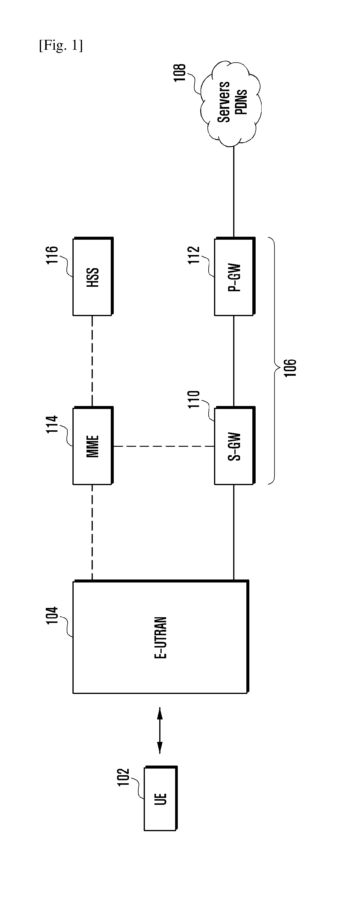 Internet protocol address preservation in mobile operator networks