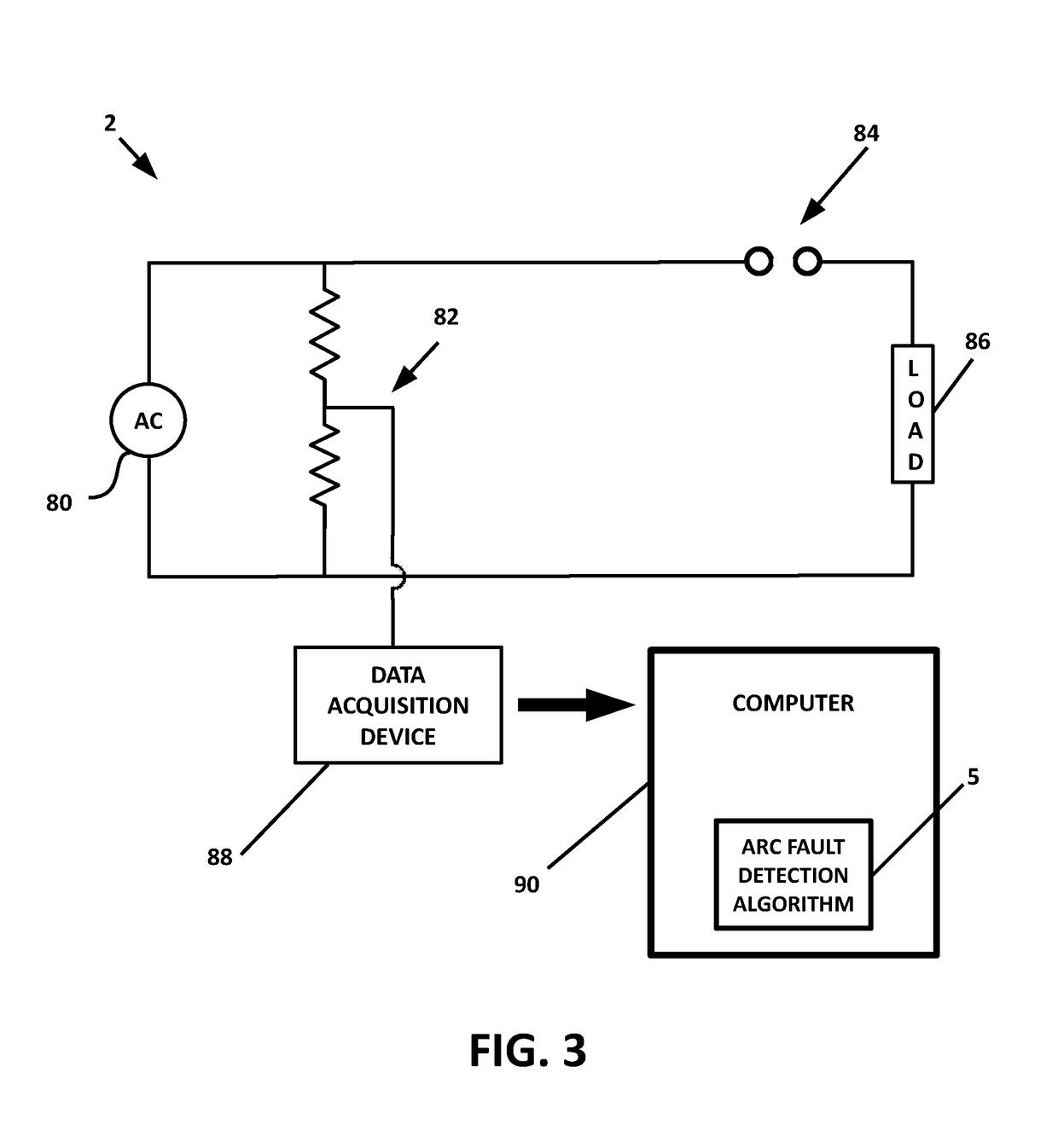 Method for ac arc fault detection using multidimensional energy points