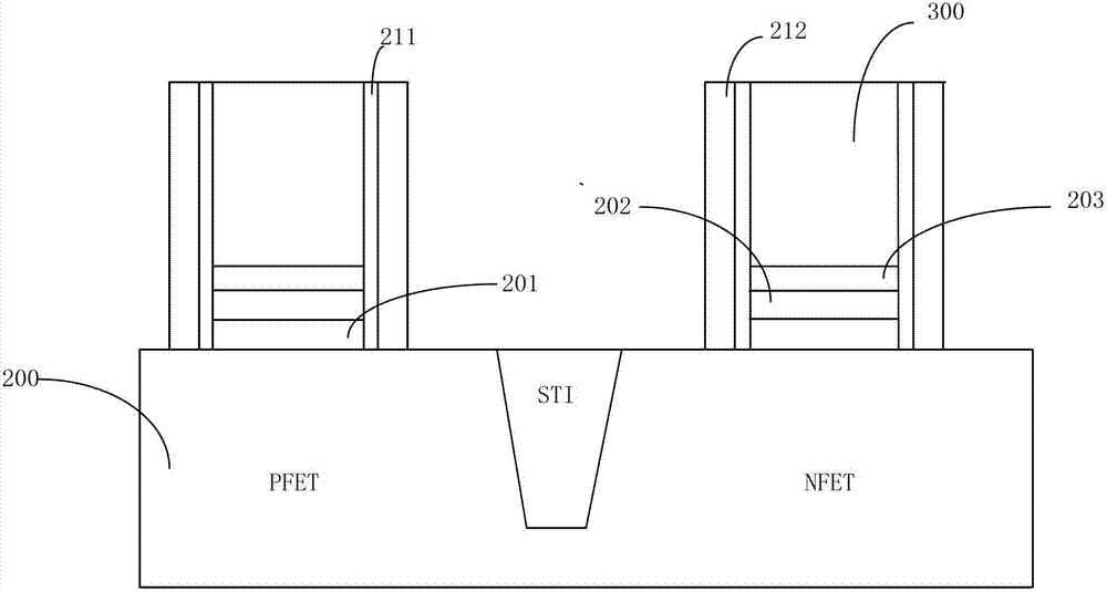 A method of manufacturing a semiconductor device using a dummy gate