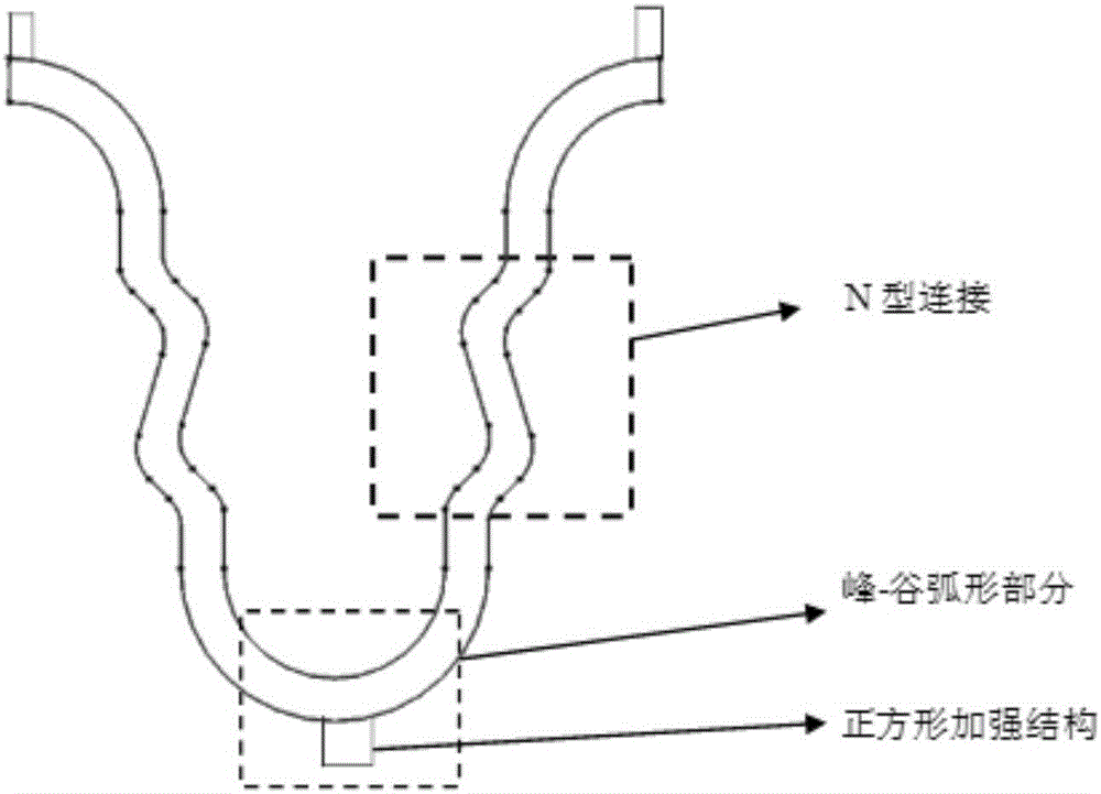 Uniformly-degradable polylactic acid based intravascular stent