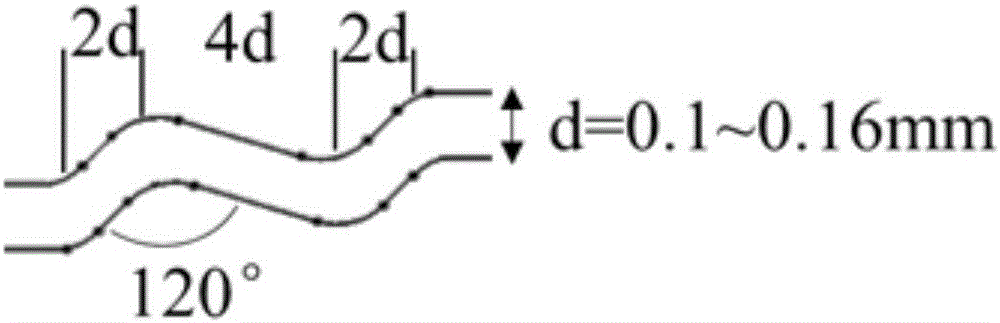 Uniformly-degradable polylactic acid based intravascular stent