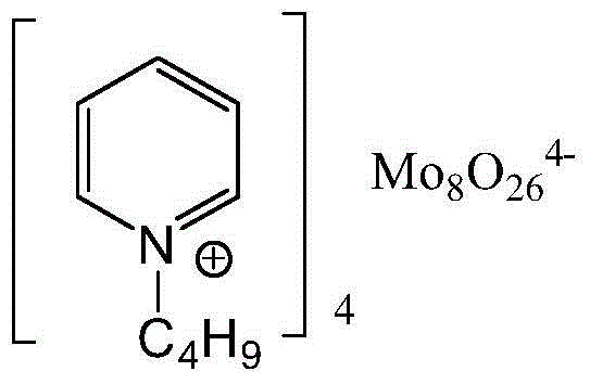 Method for catalyzing olefin epoxidation by molybdenum polyoxometallate