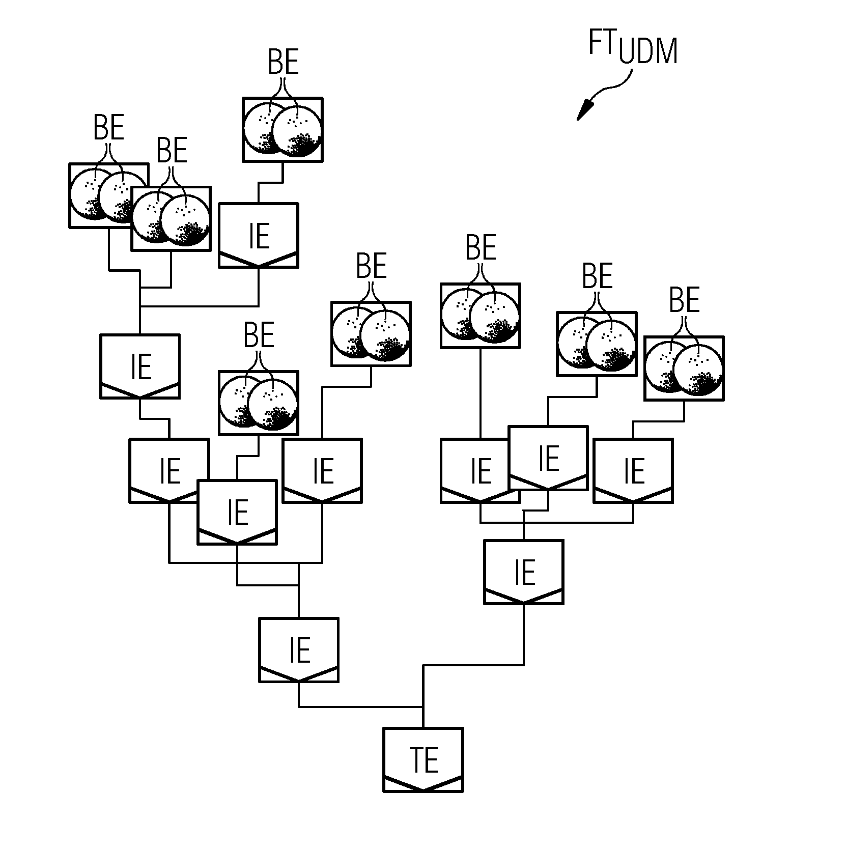 Method and Engineering Apparatus for Performing a Three-Dimensional Analysis of a Technical System