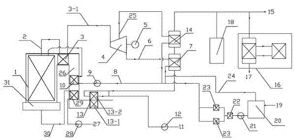 Combined cooling, heating and power device of distributed type industrial boiler