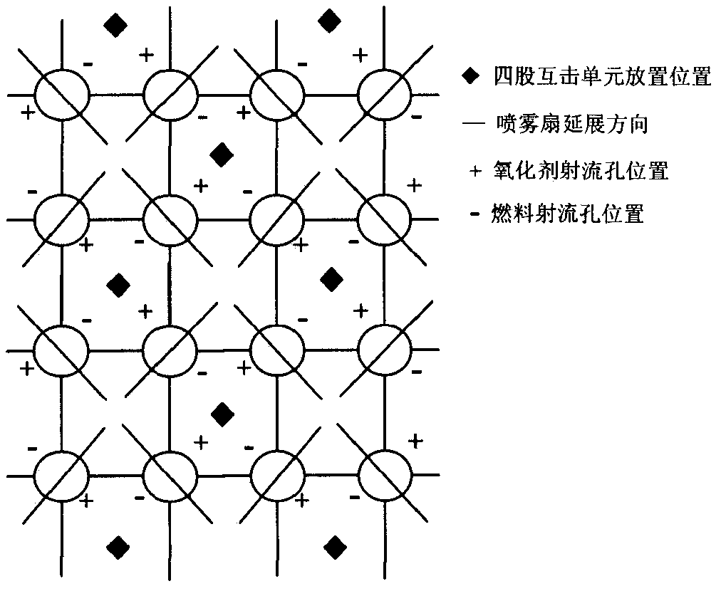 A method for arranging the injection unit of the injector of a two-component liquid rocket engine