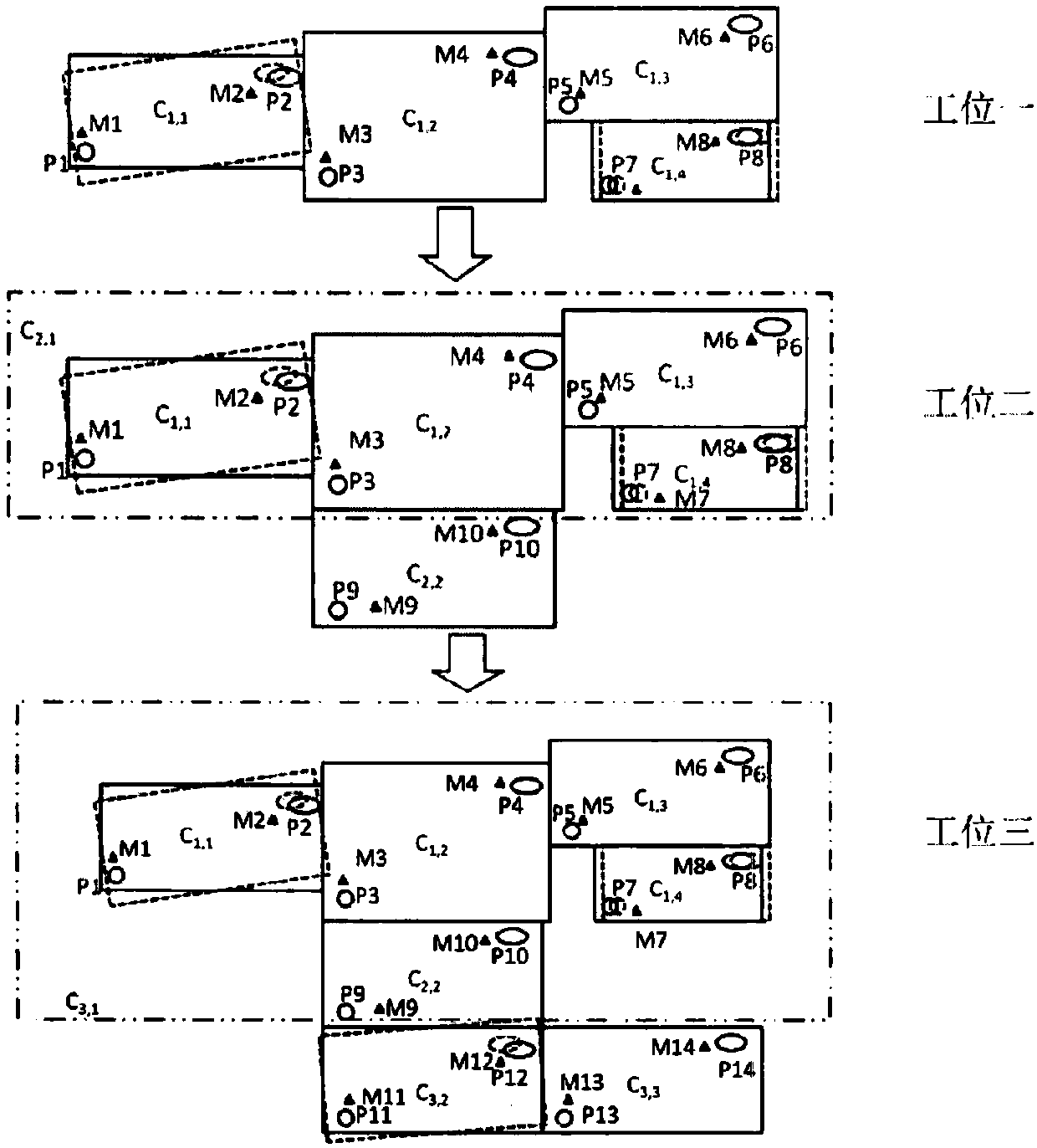 On-line diagnosis method of vehicle body assembly quality based on part posture relationship discrimination