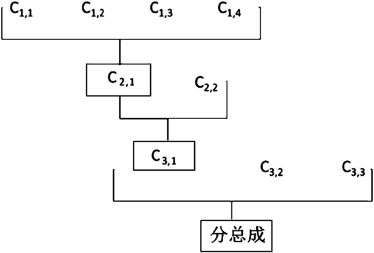 On-line diagnosis method of vehicle body assembly quality based on part posture relationship discrimination