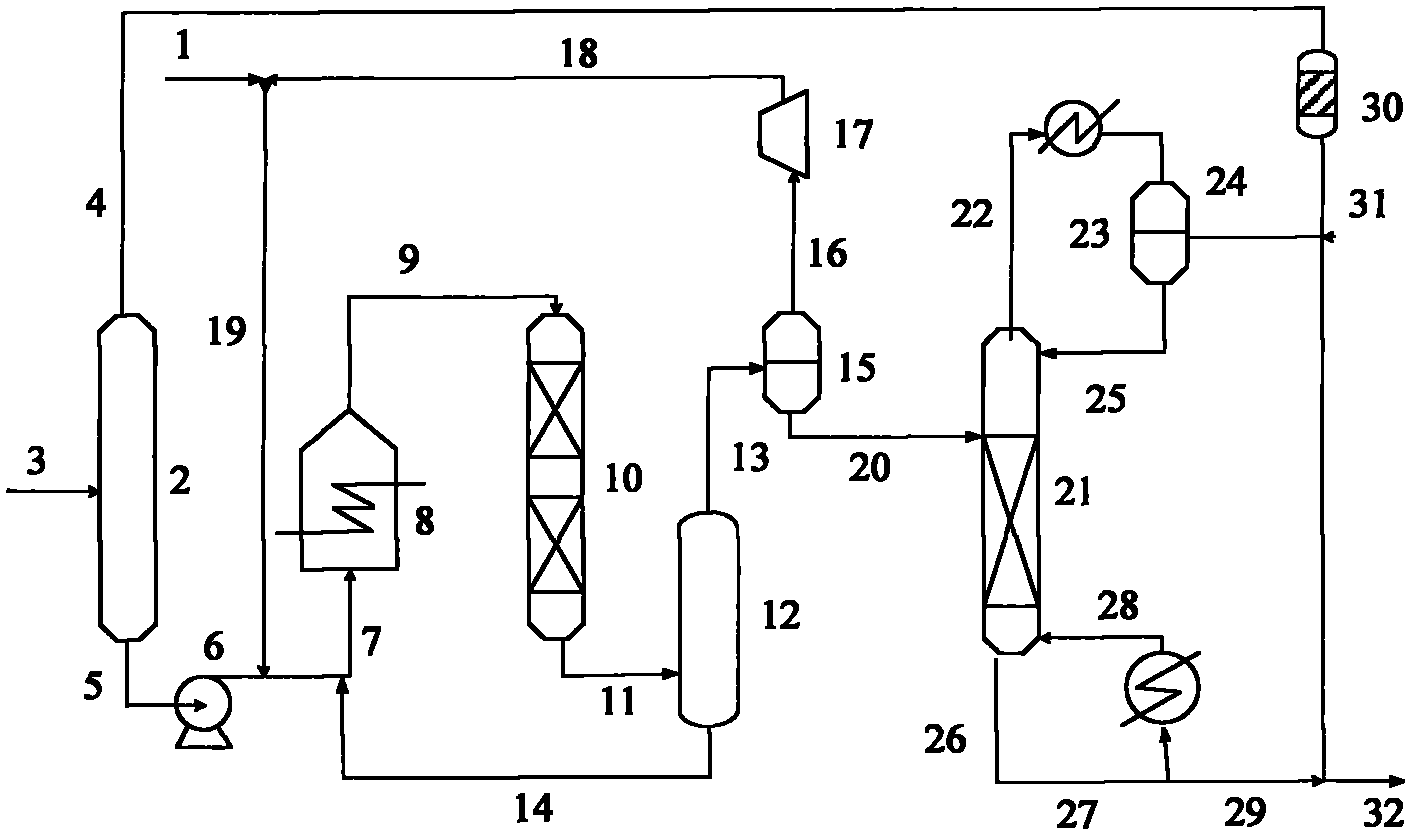 Method for producing low-sulfur gasoline