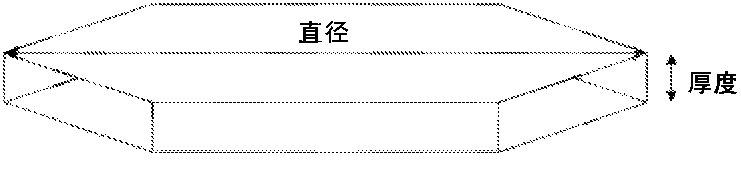 Heat-ray shielding material