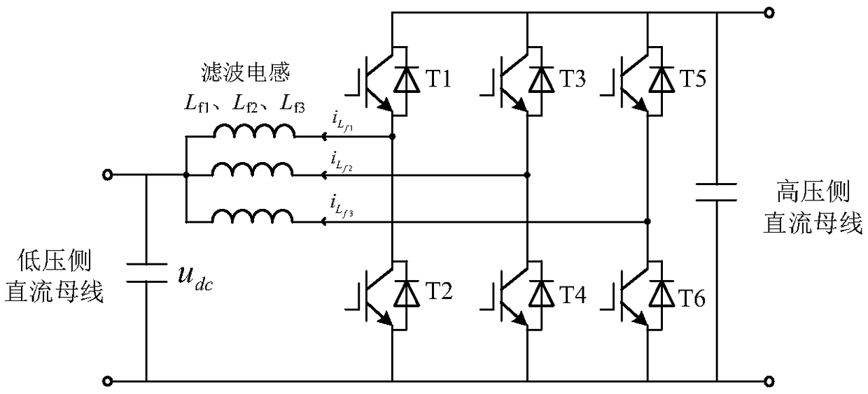 Energy router, and method for controlling energy flow of alternating current/direct current hybrid power distribution network