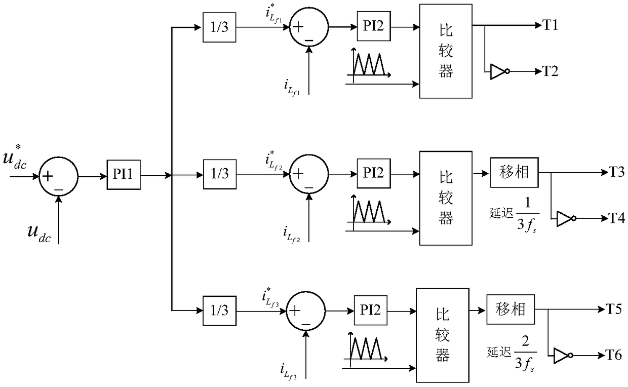 Energy router, and method for controlling energy flow of alternating current/direct current hybrid power distribution network