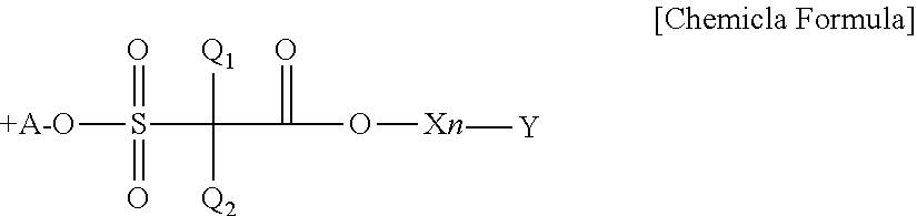 Sulfonium compound, photo-acid generator, and method for manufacturing the same