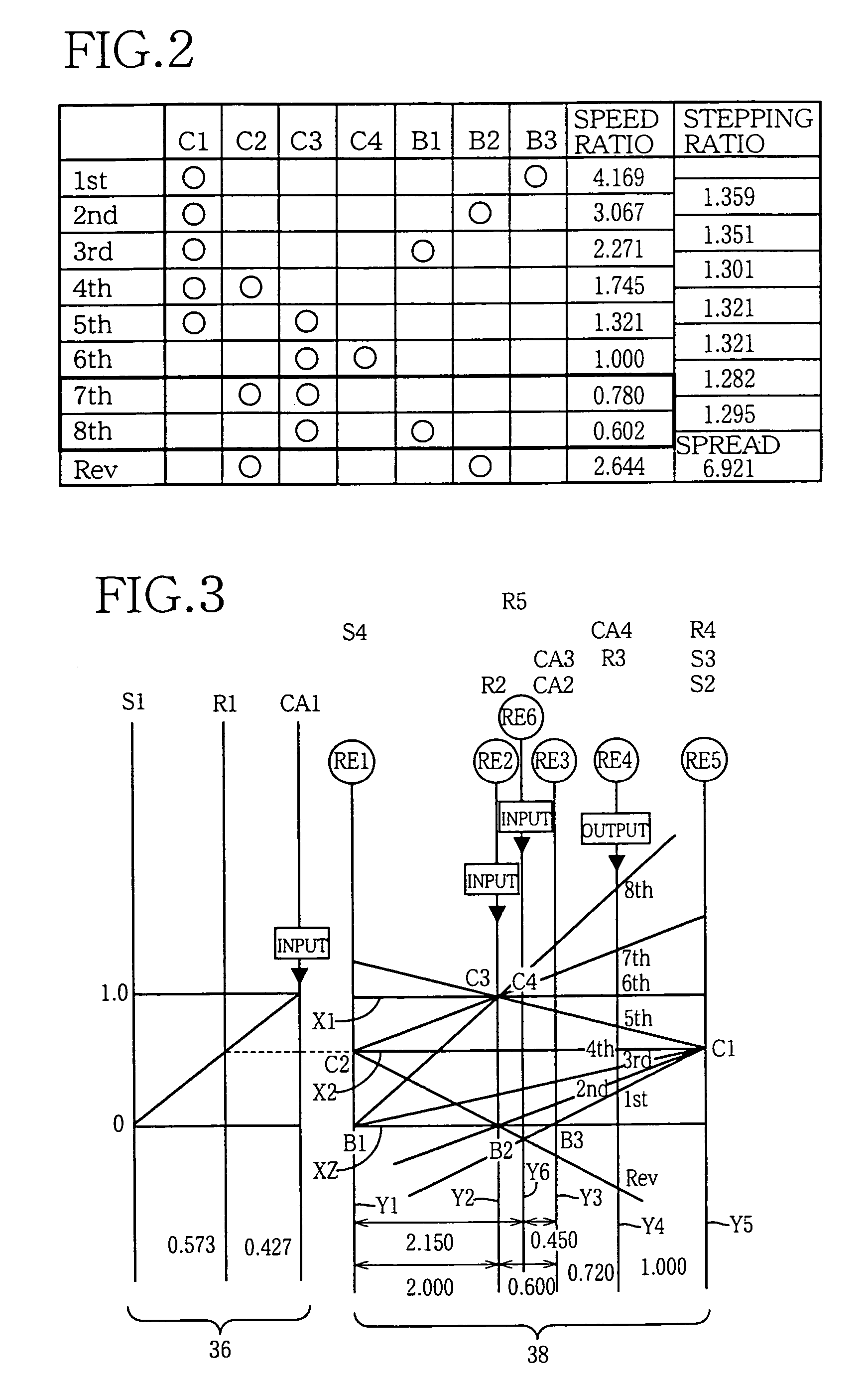 Shift control apparatus for vehicle step-variable automatic transmission