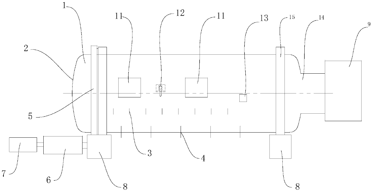 Bottom blowing or side blowing metallurgical furnace for treating scrap copper