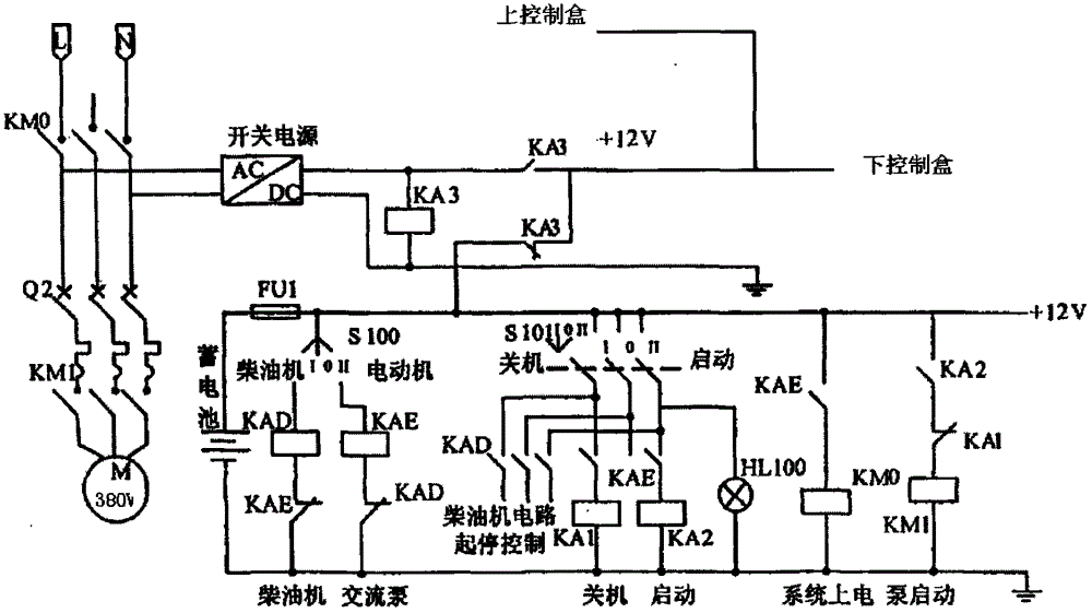 Oil-electricity hybrid power walking type aloft working platform