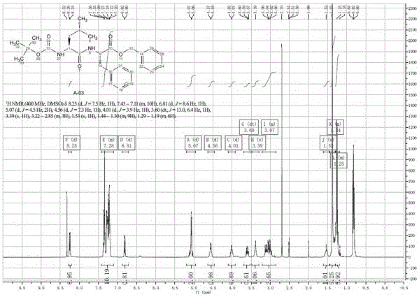 A kind of preparation method of carfilzomib