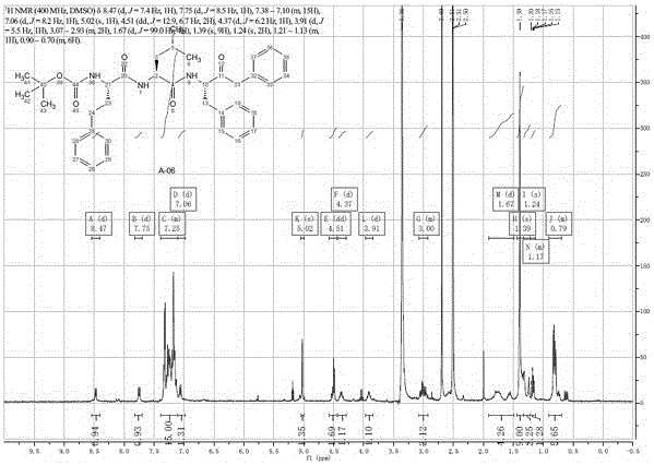 A kind of preparation method of carfilzomib