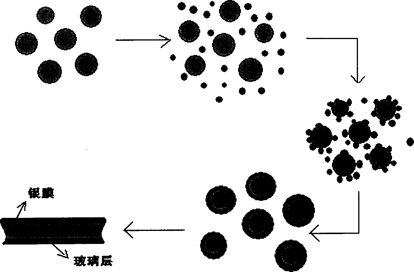 Photosensitive silver slurry for concentration electrode and method for preparing same