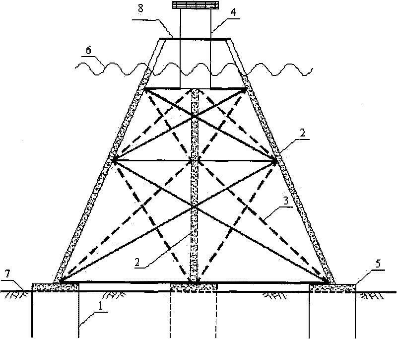 Space truss multi-barrel base of offshore wind power unit