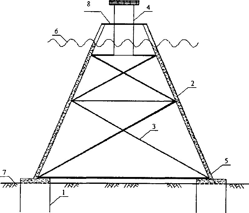 Space truss multi-barrel base of offshore wind power unit