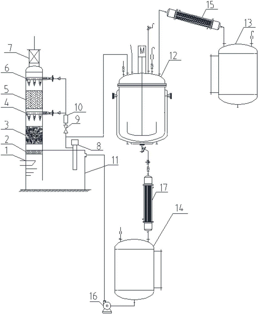 Device and method for treating waste gas containing high-and medium-concentration benzene