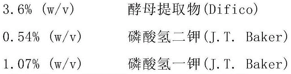 Lemna Minor Hydrolysate And Use Thereof