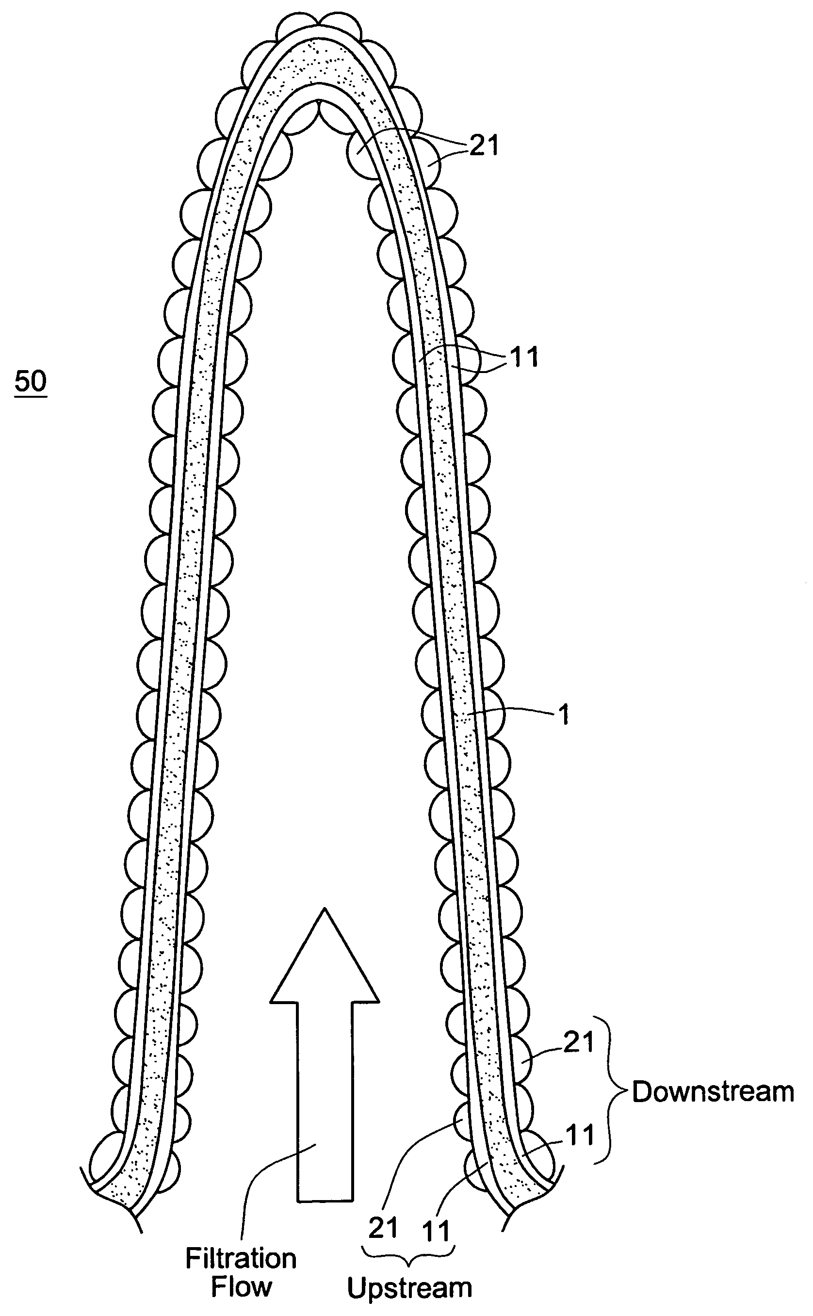 Blended polymer media for treating aqueous fluids