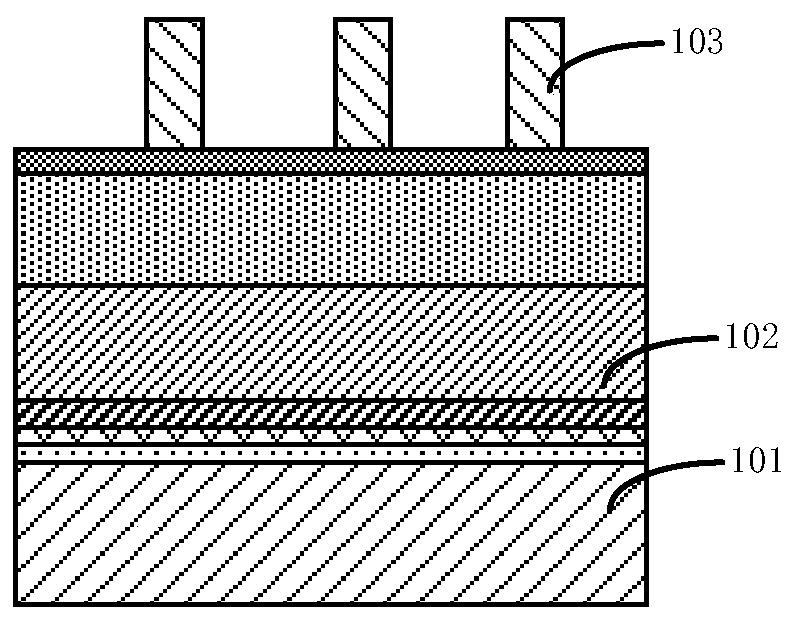 A kind of semiconductor device and its manufacturing method, electronic device