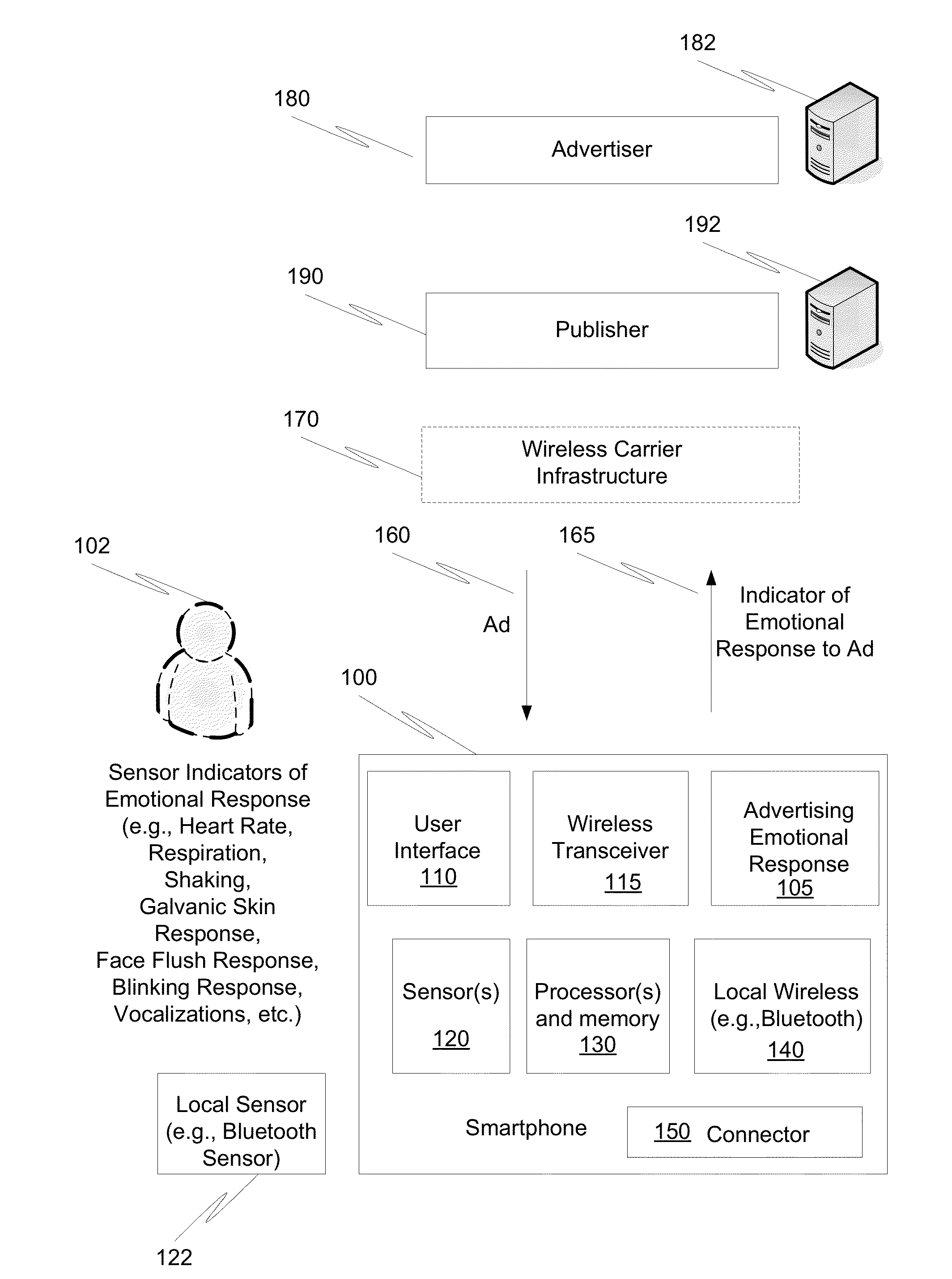 System and method to record, interpret, and collect mobile advertising feedback through mobile handset sensory input