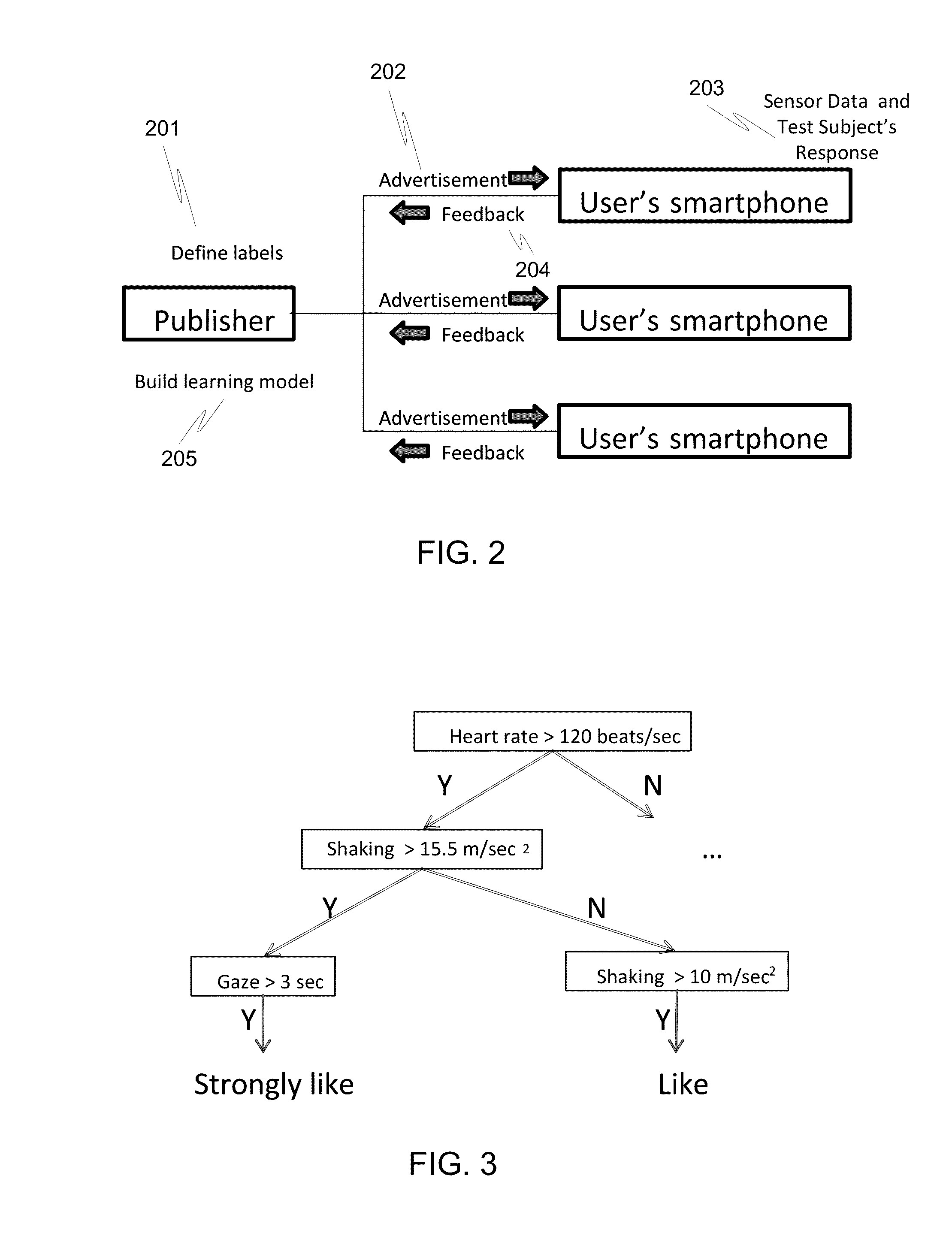 System and method to record, interpret, and collect mobile advertising feedback through mobile handset sensory input