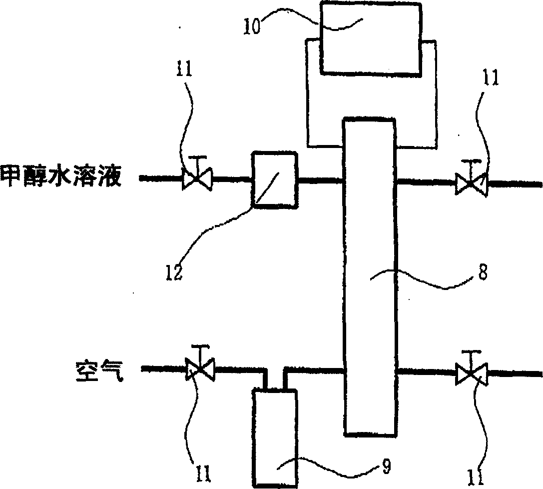 Crosslinkable aromatic resin having protonic acid group, and ion conductive polymer membrane, binder and fuel cell using the resin